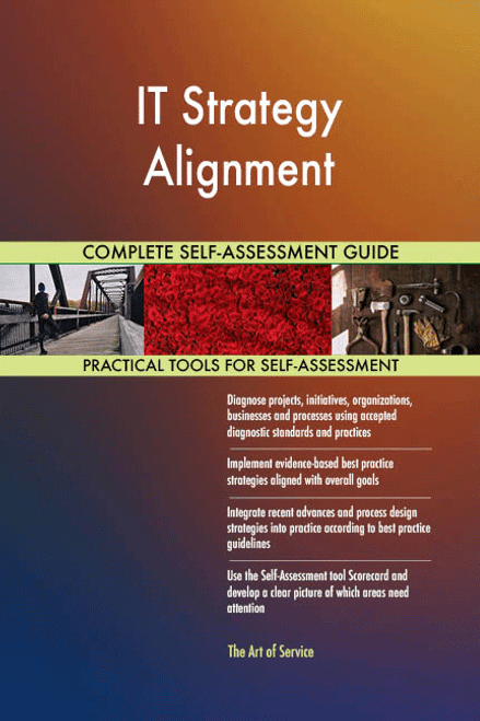 IT Strategy Alignment Toolkit