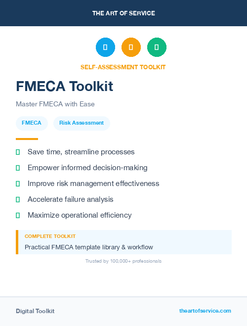 FMECA Toolkit