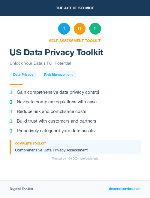 US Data Privacy Toolkit