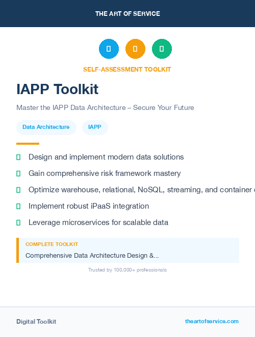IAPP Toolkit