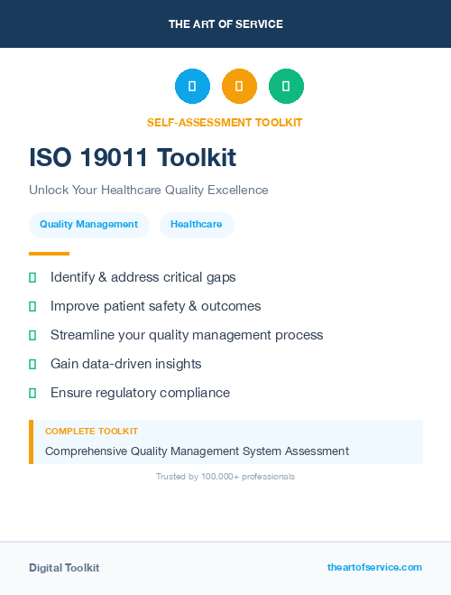 ISO 19011 Toolkit