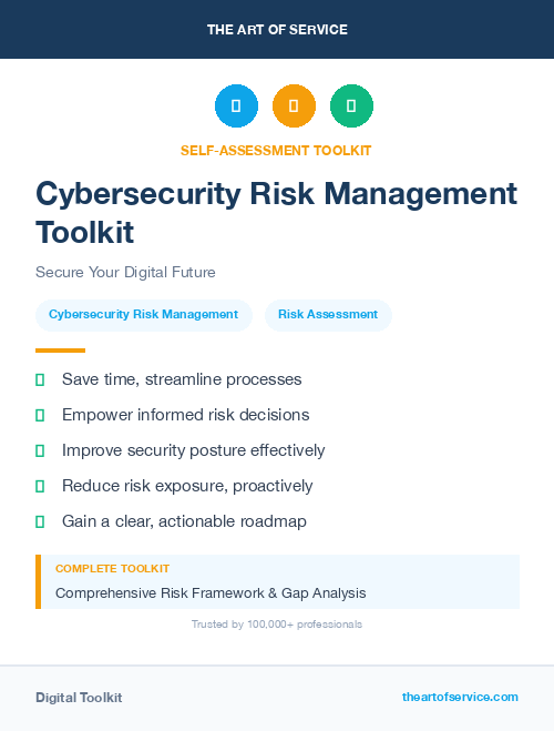 Cybersecurity Risk Management Toolkit