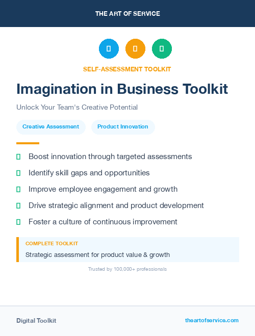 Imagination in Business Toolkit