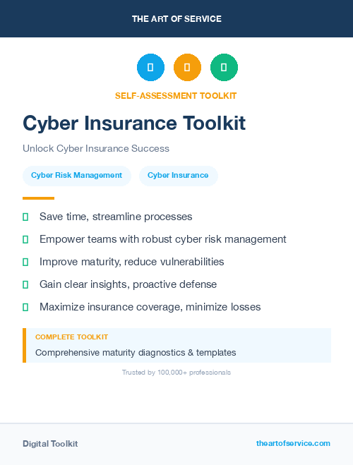 Cyber Insurance Toolkit