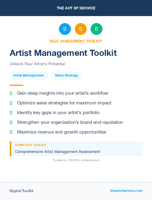 Artist Management Toolkit