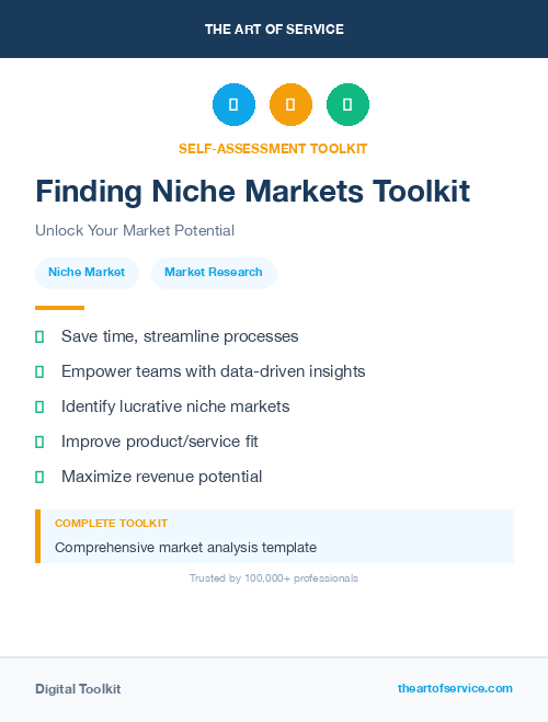 Finding Niche Markets Toolkit