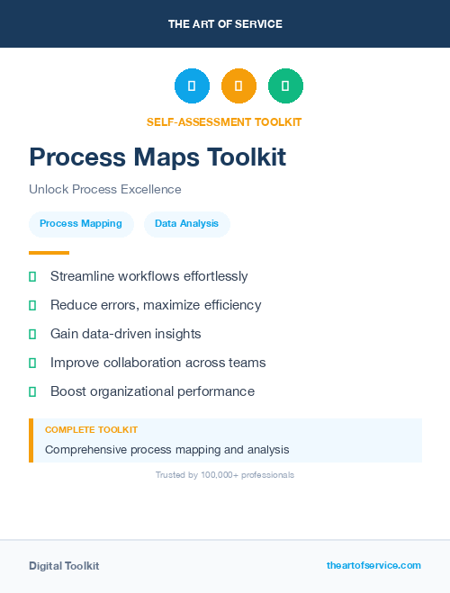 Process Maps Toolkit
