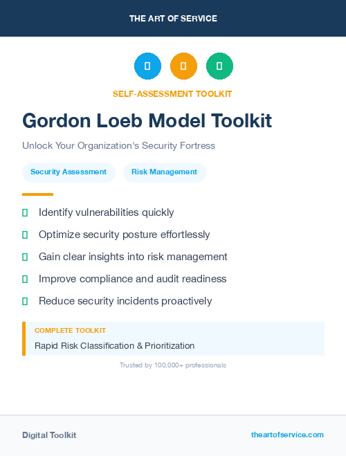 Gordon Loeb Model Toolkit