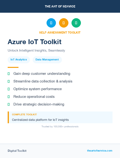 Azure IoT Toolkit