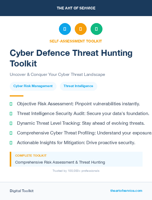 Cyber Defence Threat Hunting Toolkit