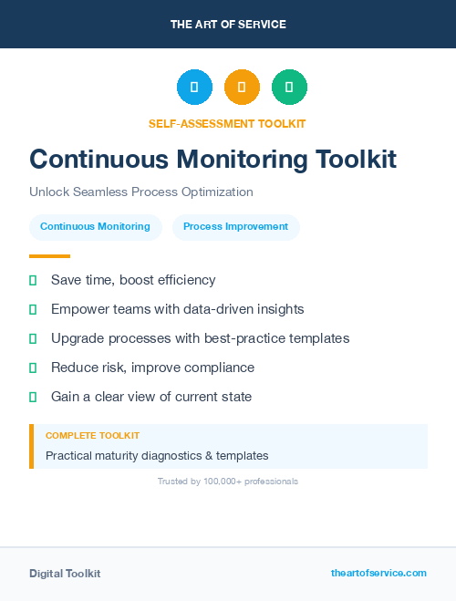 Continuous Monitoring Toolkit