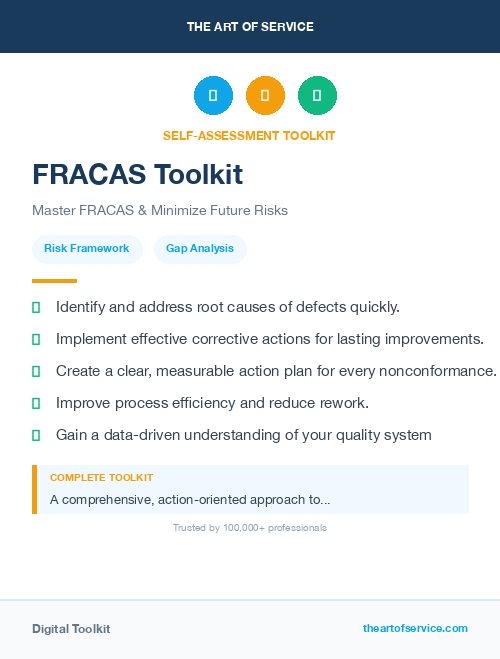 FRACAS Toolkit