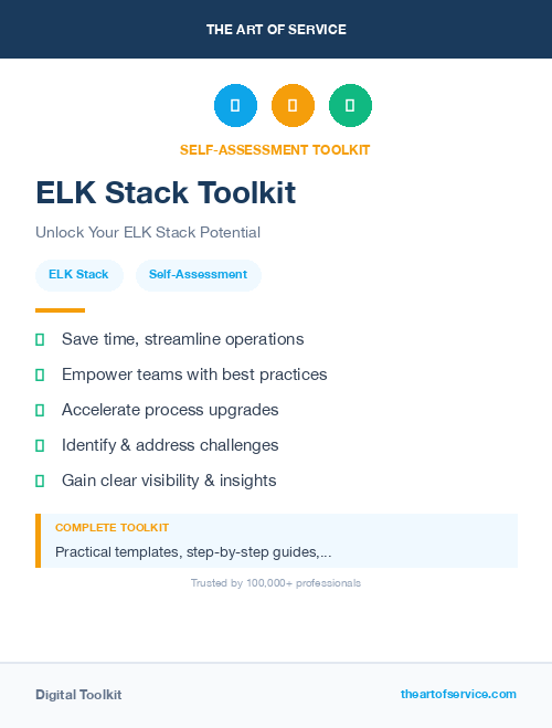 ELK Stack Toolkit