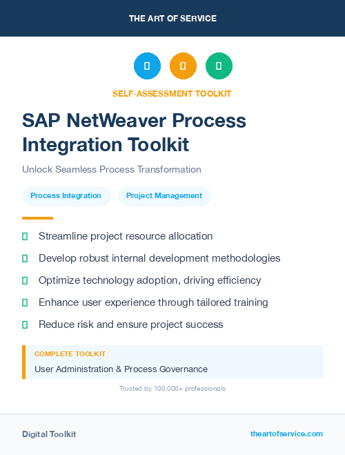 SAP NetWeaver Process Integration Toolkit