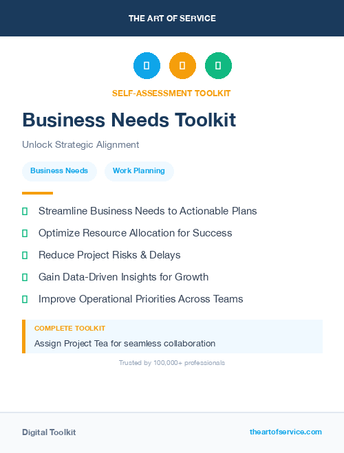 Business Needs Toolkit