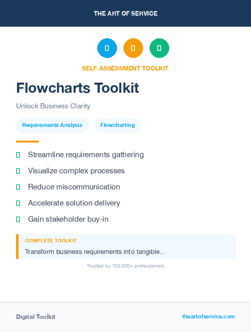 Flowcharts Toolkit