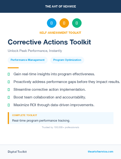 Corrective Actions Toolkit