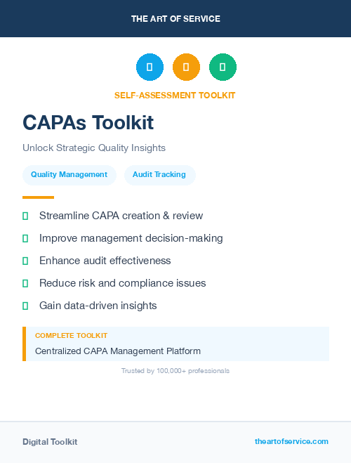 CAPAs Toolkit