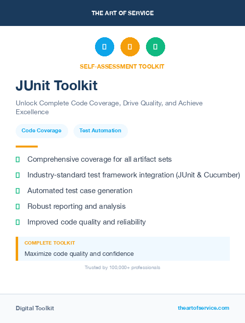 JUnit Toolkit