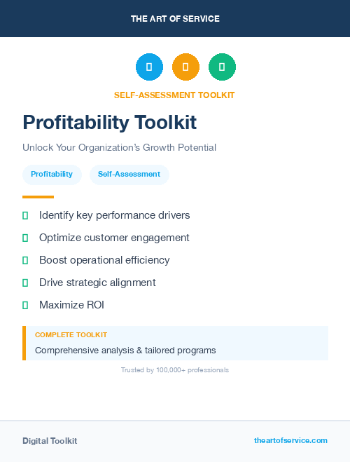 Profitability Toolkit