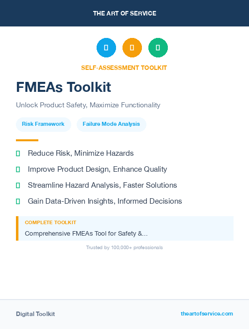 FMEAs Toolkit
