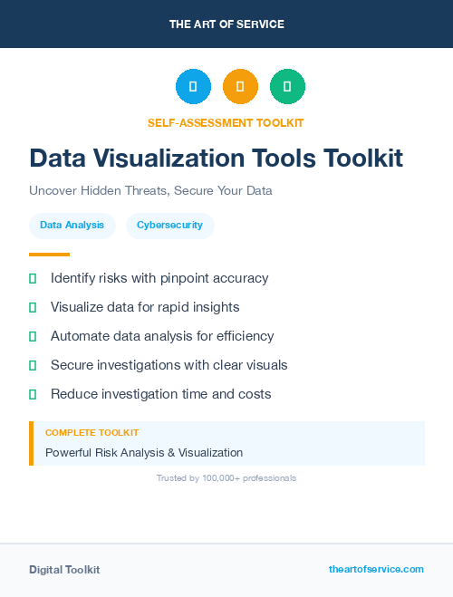 Data Visualization Tools Toolkit