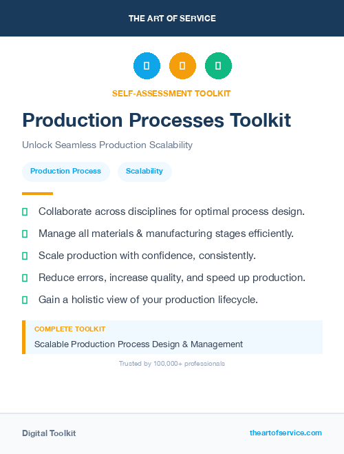 Production Processes Toolkit