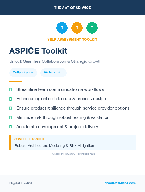 ASPICE Toolkit