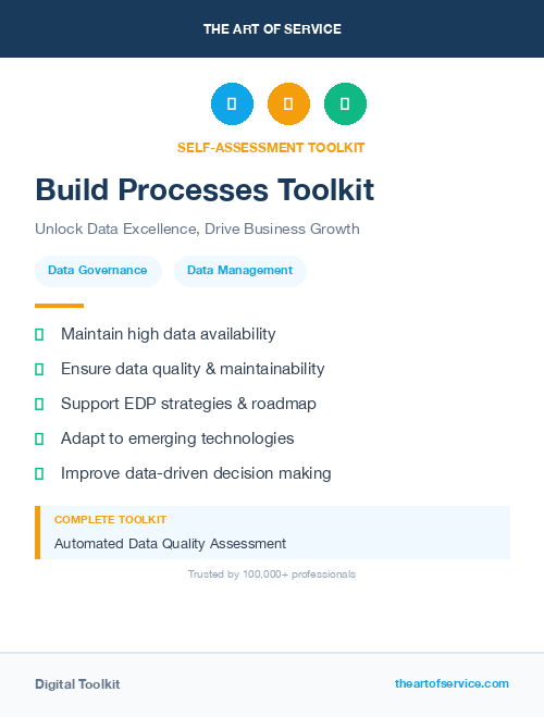 Build Processes Toolkit