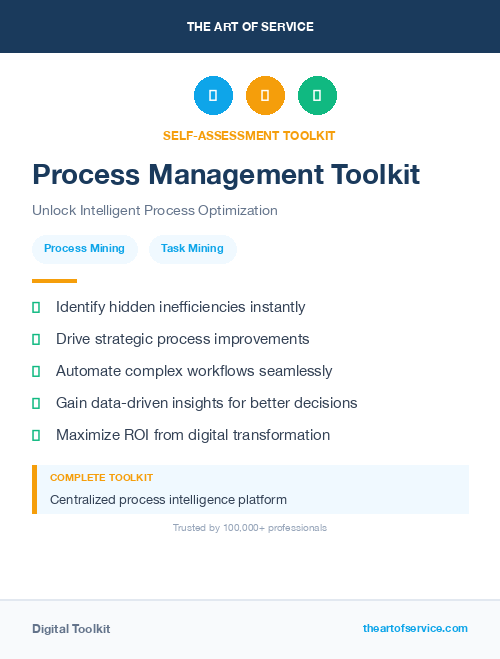Process Management Toolkit
