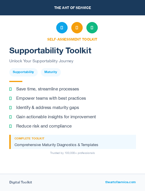 Supportability Toolkit
