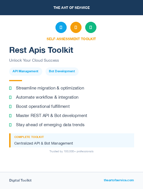 Rest Apis Toolkit