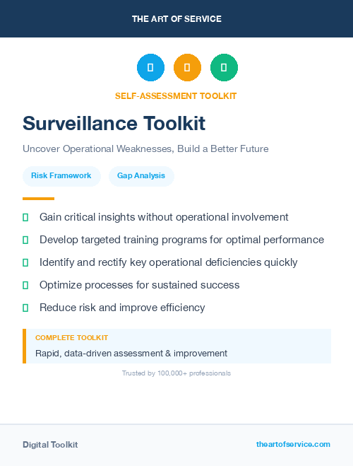 Surveillance Toolkit