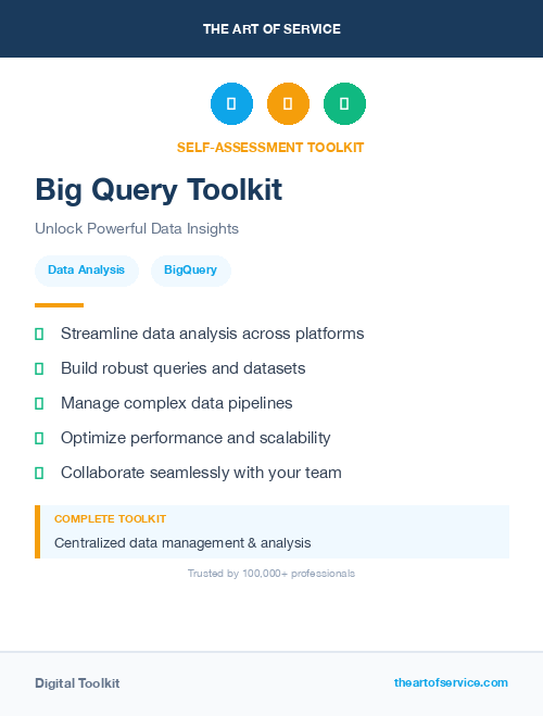 Big Query Toolkit