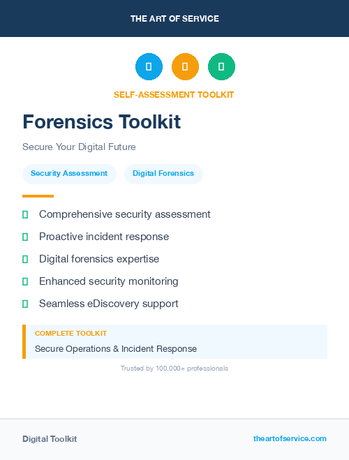 Forensics Toolkit