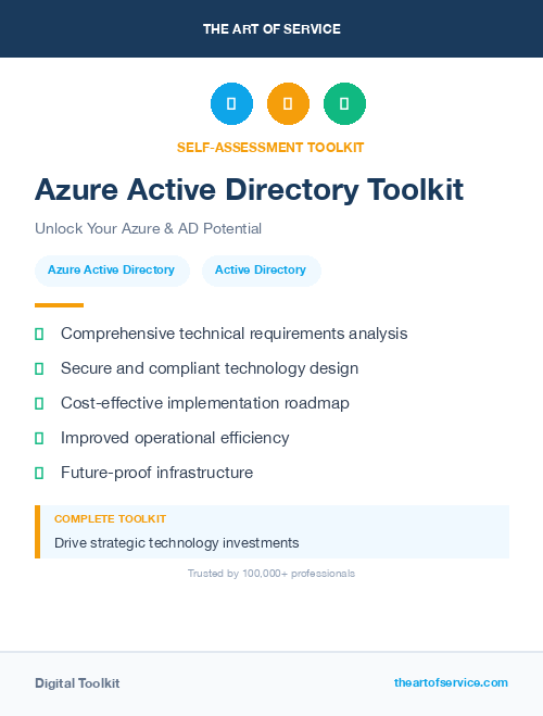 Azure Active Directory Toolkit