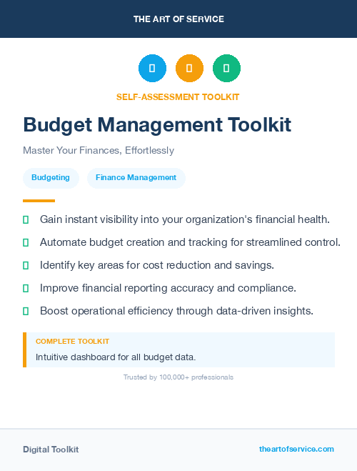 Budget Management Toolkit