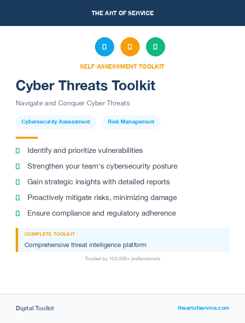 Cyber Threats Toolkit