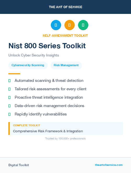 Nist 800 Series Toolkit