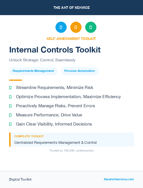 Internal Controls Toolkit