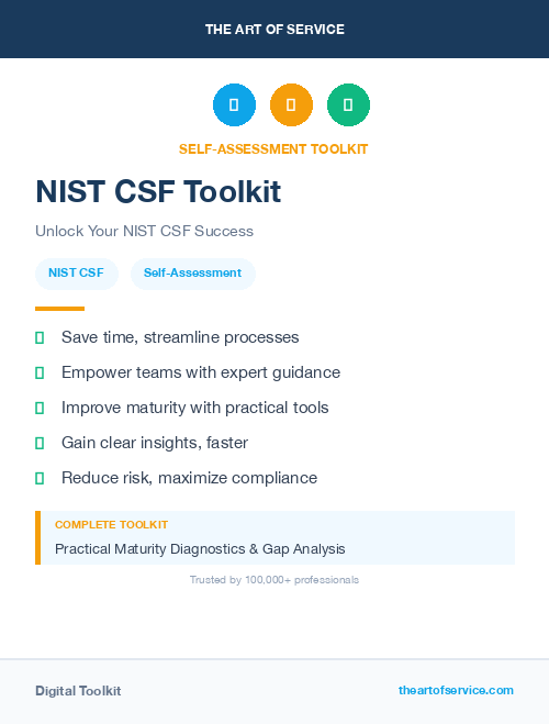NIST CSF Toolkit