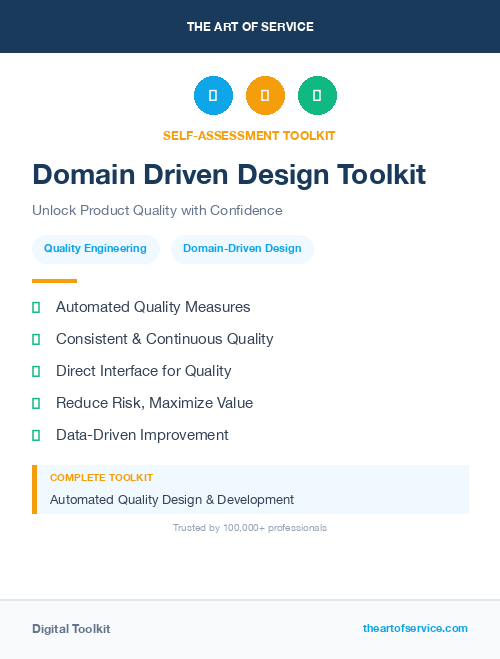 Domain Driven Design Toolkit