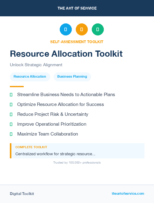 Resource Allocation Toolkit