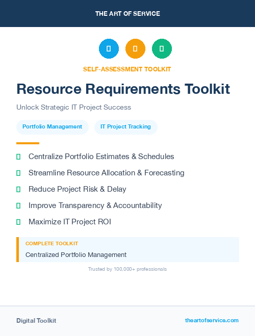 Resource Requirements Toolkit