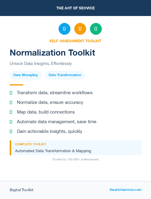 Normalization Toolkit