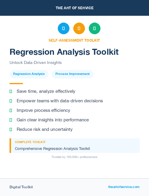 Regression Analysis Toolkit