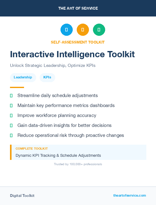 Interactive Intelligence Toolkit