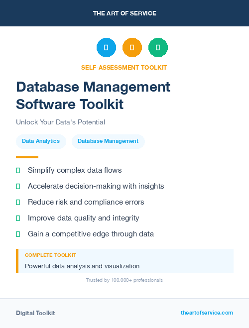 Database Management Software Toolkit
