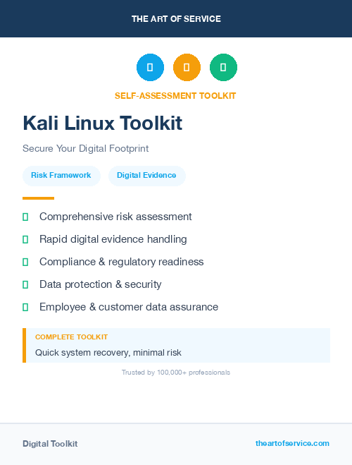Kali Linux Toolkit