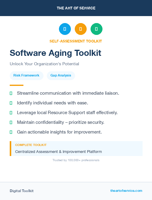 Software Aging Toolkit